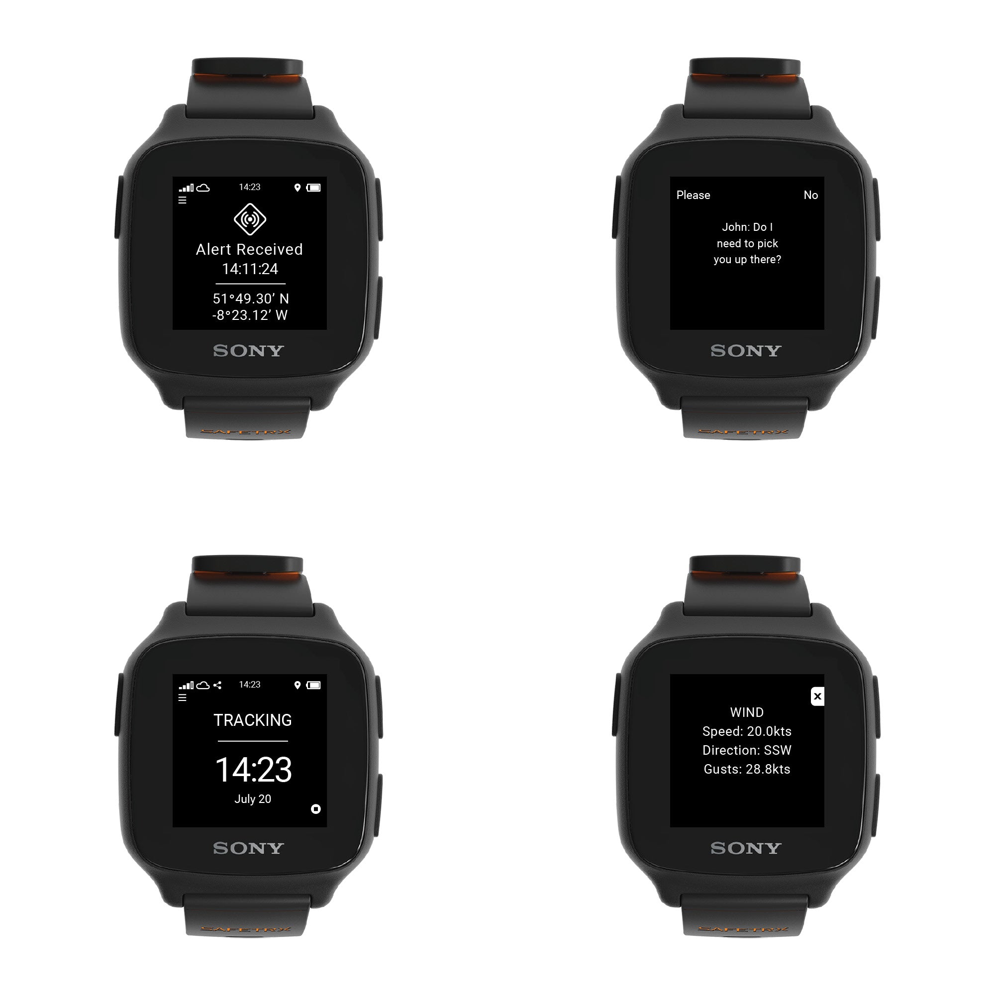 NKV Promotion <br> SafeTrx Active Watch